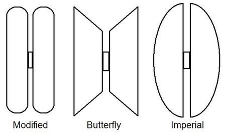 Which YoYo to Choose - YoYo's