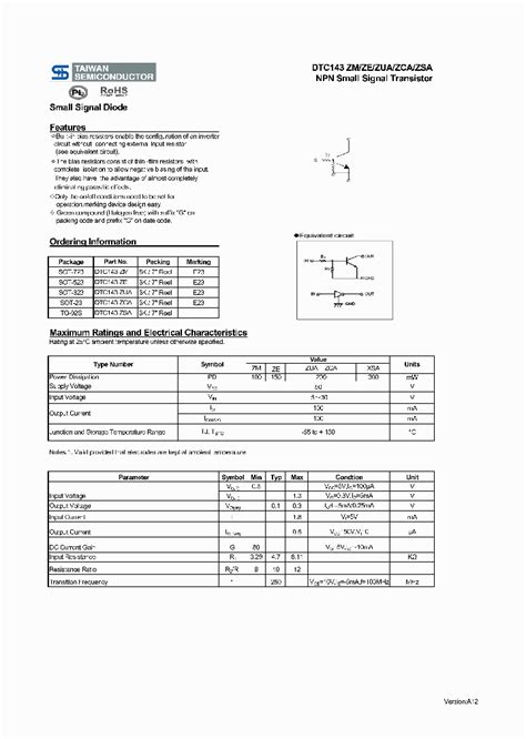 DTC143-ZCA_7487574.PDF Datasheet Download --- IC-ON-LINE