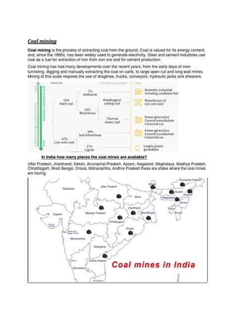 Coal Mining: Coal Mining Is The Process of Extracting Coal | PDF | Coal ...