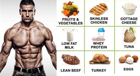 Gym health food | Bodybuilding recipes, Bodybuilding diet, Best healthy ...