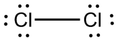 Chlorine Electrostatic Potential and Geometry