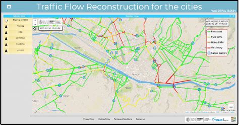 Graphical representation of the real time traffic flow reconstruction... | Download Scientific ...