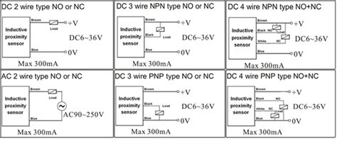 Inductive Proximity Sensor Wiring Diagram Pinout - Wiring Diagram