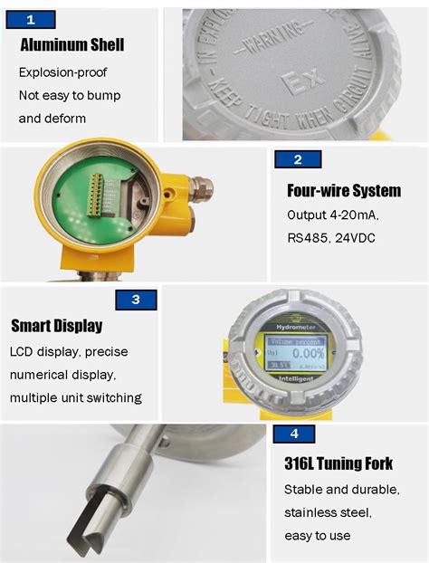 China Customized Digital Density Meter Suppliers, Manufacturers, Factory - Wholesale Price - WEPOWER