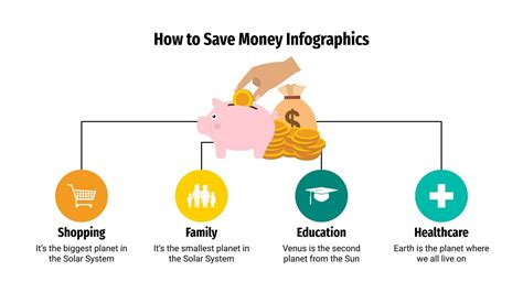 How to Save Money Infographics | Google Slides & PPT template