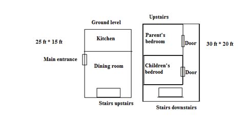 Medieval home - Floor plan needed