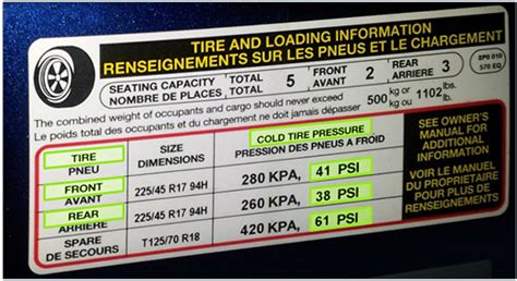 jeep tire pressure chart - donnsnearly