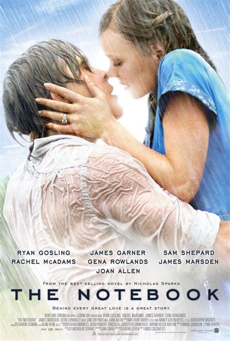 Great Moments in Kissing: "The Notebook" - Blog - The Film Experience