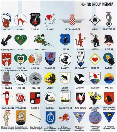 39 best German military patches and insignia images on Pinterest | Air ...