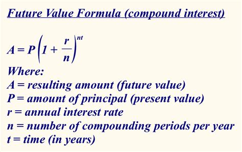 The Mind-Blowing Math of Money | The Solver Blog | Rimwe Educational Resources LLC