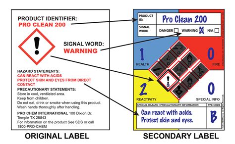 Ghs Secondary Container Label - Ythoreccio