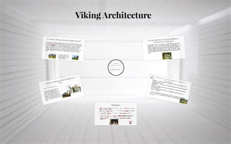 Viking Architecture by Cate S on Prezi