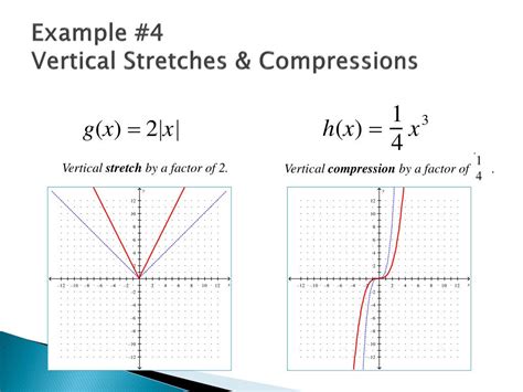 PPT - 3.4 Graphs and Transformations PowerPoint Presentation, free ...