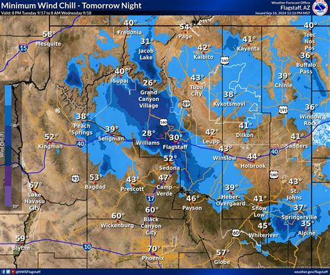 Winter Weather Forecasts