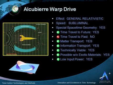 NASA unveiled their “Warp Drive” ship – Faster than Light Spaceship ...