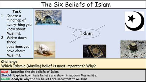 The Six Beliefs of Islam - Edexcel GCSE Religious Studies B - Area of ...