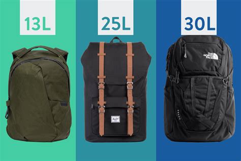 Ultimate Backpack Size Guide What Size Backpack Do I Need? Backpackies | peacecommission.kdsg.gov.ng