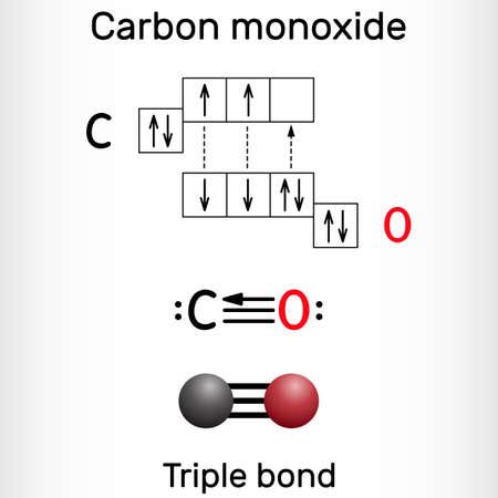 Vector of Carbon monoxide, CO molecule. - ID:180618673 - Royalty Free ...