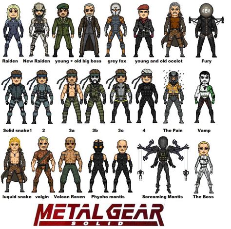 Metal Gear Micro 2 | Metal gear, Metal gear rising, Metal gear series