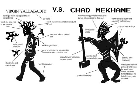 Virgin Yaldabaoth vs Chad Mekhane | Virgin vs. Chad | Know Your Meme