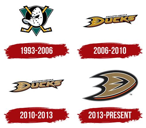 Anaheim Ducks Logo, symbol, meaning, history, PNG, brand