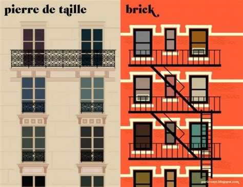 Paris Vs New York poster Illustrations