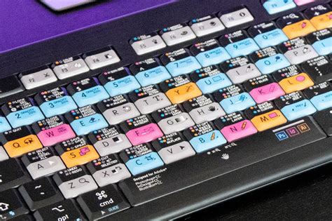 Product Review - ASTRA Design Keyboard - Gareth David Studio Blog