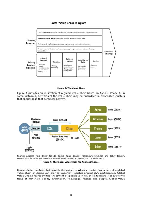 37 Effective Value Chain Analysis Templates (Word, Excel, PDF) ᐅ