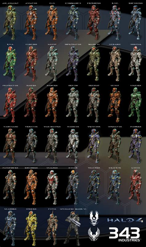 Halo 4 Spartan Compilation by Labj on DeviantArt