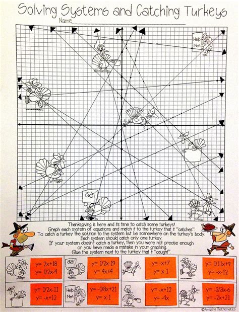 Slope Intercept Graphing Lines And Killing Zombies Answer Key