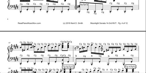 "Moonlight" Sonata | COMPLETE 3rd Mvt. | Sheet Music with Letters ...