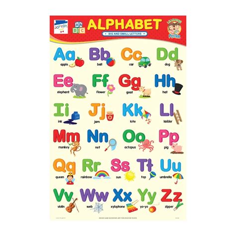 （New product） JOYTOY Alphabet Poster (Big Small Letter) | Lazada PH