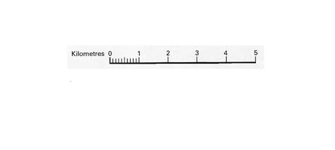 This Video Shows Us How To Use Two Important Features Of A Linear | My ...