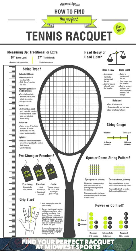 Tennis Racquet Beam Width - The Best Picture Of Beam