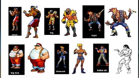 Gallery: Take A Look At The Streets Of Rage 4 Characters That Didn't ...