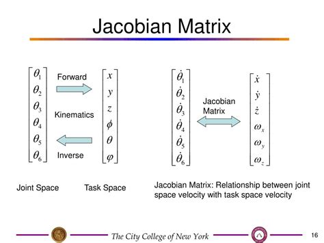 PPT - Inverse Kinematics Jacobian Matrix Trajectory Planning PowerPoint ...