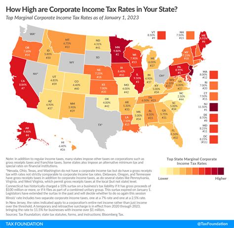 2023 State Corporate Income Tax Rates & Brackets | Tax Foundation