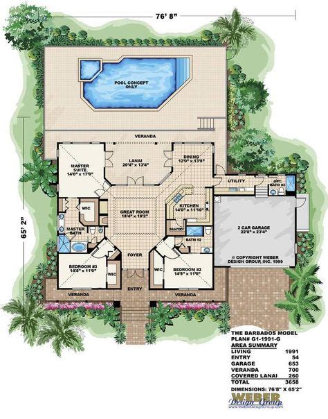 8 Home Plans ideas | island house plans, how to plan, house floor plans