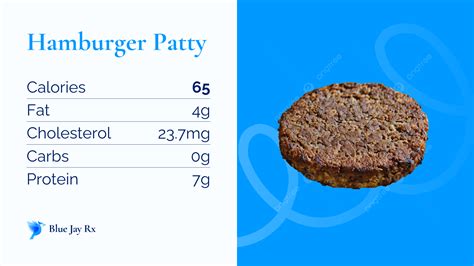 Hamburger Patty Calories and Nutrition Facts - One Hamburger Patty | 65 ...