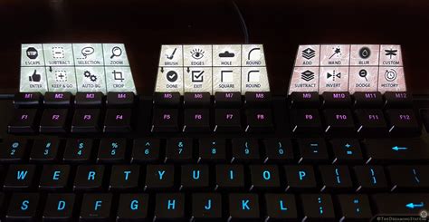 Photoshop Action Keyboard – The Dreaming State