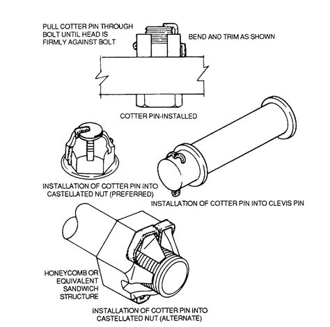 Correct way to install cotter pins in castle nuts? - Technical ...