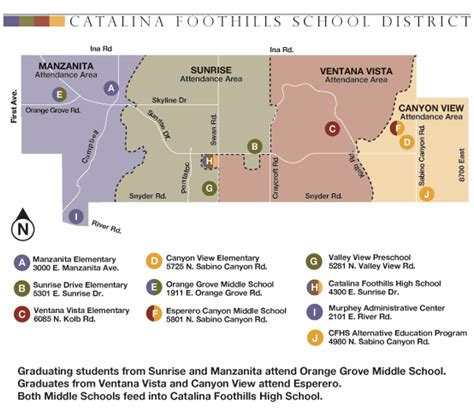 Catalina Foothills School District: A Legacy of Academic Success