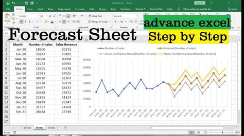 how to create a forecast sheet in excel - YouTube