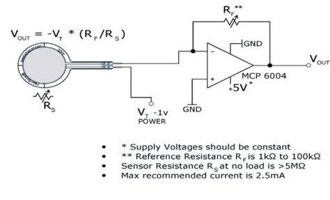 arduino - What is the maximum force that a FSR sensor can detect? - Electrical Engineering Stack ...