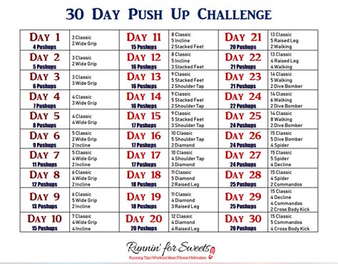 The Ultimate 30 Day Push Up Challenge for Beginners