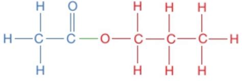 4:41 Archives | TutorMyself Chemistry