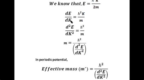 E-K diagram and Effective mass of electron in a periodic potential - YouTube