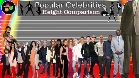 Celebrity Height Comparison - YouTube