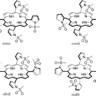 To p: Normalized UV/Vis spectral overlayo f3c-2H atropisomer fractions ...