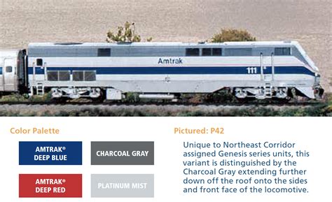 Special Amtrak Paint Schemes